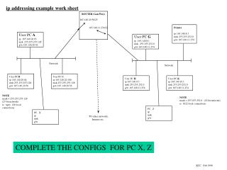 ip addressing example work sheet