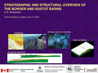 STRATIGRAPHIC AND STRUCTURAL OVERVIEW OF THE BOWSER AND SUSTUT BASINS C.A. Evenchick