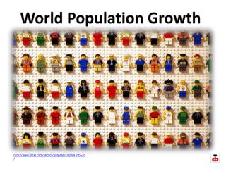 World Population Growth