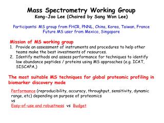 Mass Spectrometry Working Group Kong-Joo Lee (Chaired by Sang Won Lee)