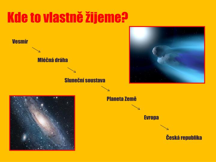 kde to vlastn ijeme