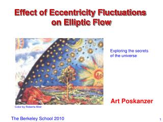 Effect of Eccentricity Fluctuations on Elliptic Flow