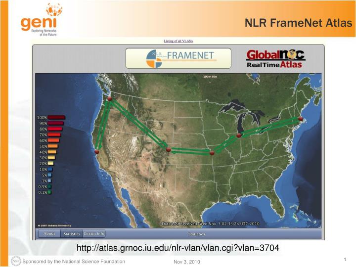 nlr framenet atlas