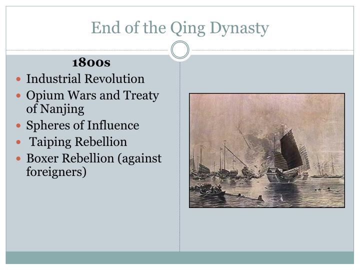 end of the qing dynasty