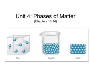 Unit 4: Phases of Matter (Chapters 13-14)