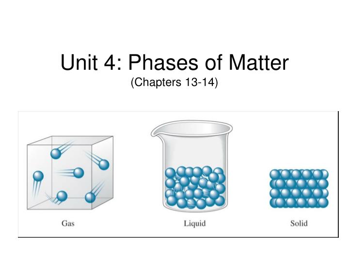 unit 4 phases of matter chapters 13 14