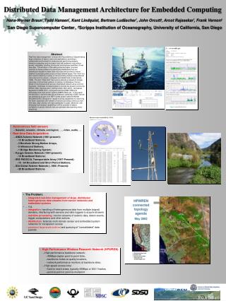 Distributed Data Management Architecture for Embedded Computing