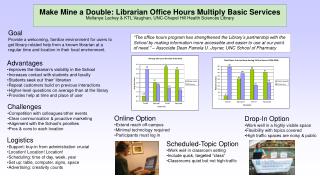 Make Mine a Double: Librarian Office Hours Multiply Basic Services