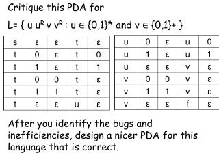 Critique this PDA for L= { u u R v v R : u ? {0,1}* and v ? {0,1}+ }