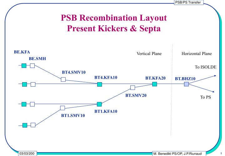 psb recombination layout present kickers septa