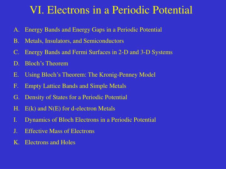 vi electrons in a periodic potential