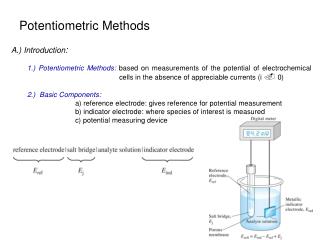 Potentiometric Methods