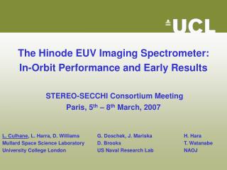 The Hinode EUV Imaging Spectrometer: In-Orbit Performance and Early Results