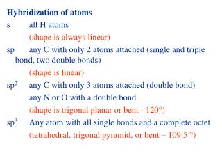 Hybridization of atoms s		all H atoms (shape is always linear)