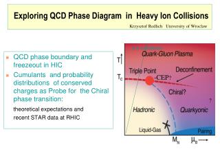 Exploring QCD Phase Diagram in Heavy Ion Collisions