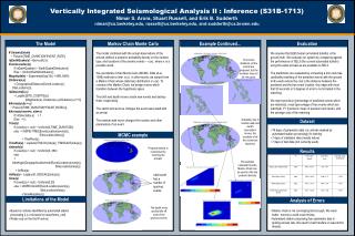 Vertically Integrated Seismological Analysis II : Inference (S31B-1713)