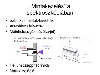 mintakezel s a spektroszk pi ban