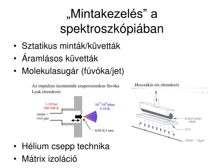 mintakezel s a spektroszk pi ban