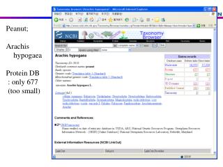 Peanut; Arachis hypogaea Protein DB : only 677 (too small)