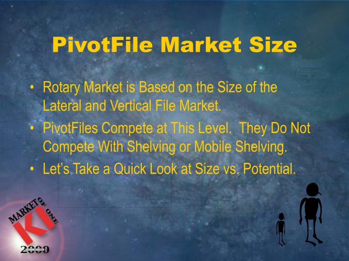pivotfile market size
