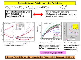 Determination of EoS in Heavy Ion Collisions
