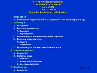 I.	Introduction 	A.	Classification of psychotomimetics, psychedelics and hallucinogenic drugs