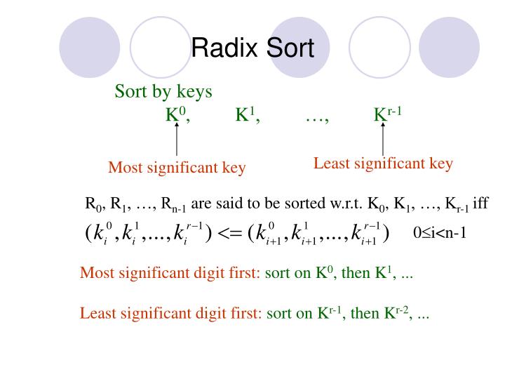 radix sort