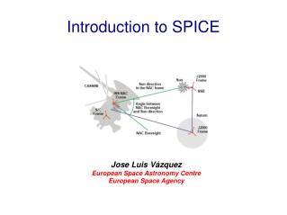 Introduction to SPICE