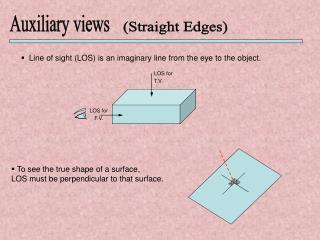 Auxiliary views