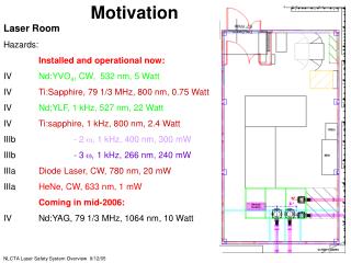 Laser Room Hazards: 	Installed and operational now: IV	 Nd:YVO 4 , CW, 532 nm, 5 Watt