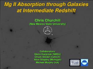 Mg II Absorption through Galaxies at Intermediate Redshift