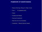 Cooperative Framework of Understanding for Collective Investment - slide 1