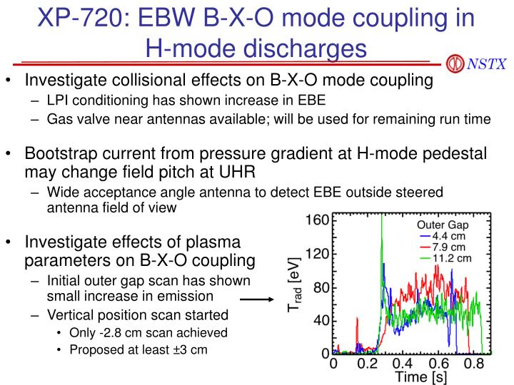 xp 720 ebw b x o mode coupling in h mode discharges