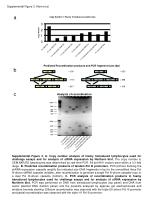 Supplemental Figure 3. Kiem et al.