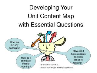 Developing Your Unit Content Map with Essential Questions