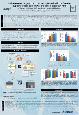 F gels ? effective in preventing caries in children and adolescents