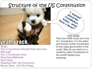 Structure of the US Constitution