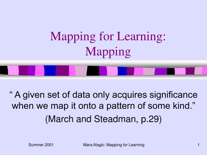 mapping for learning mapping