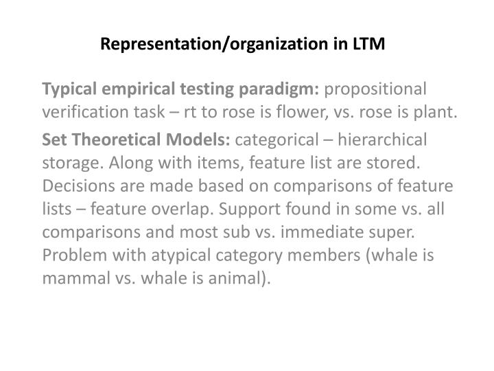 representation organization in ltm
