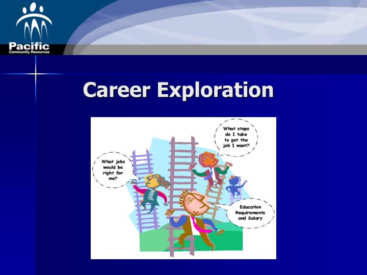 career exploration