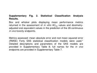 Supplementary Fig. 2. Statistical Classification Analysis Results.