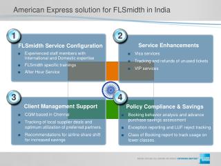 American Express solution for FLSmidth in India