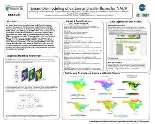 Ensemble modeling of carbon and water fluxes for NACP