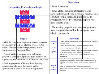 Integrating Protocols and Logic