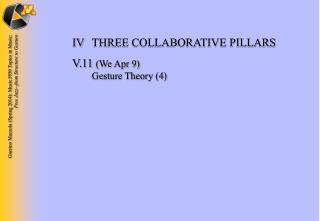 IV	THREE COLLABORATIVE PILLARS V.11 (We Apr 9) 	 Gesture Theory (4)