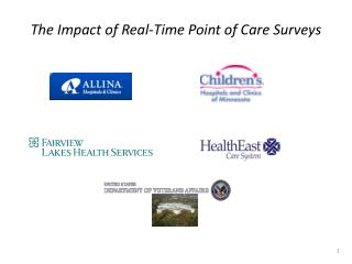 The Impact of Real-Time Point of Care Surveys