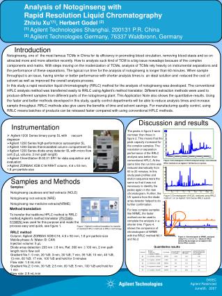 Instrumentation