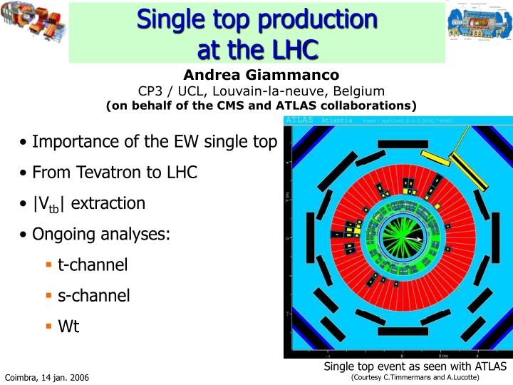 single top production at the lhc