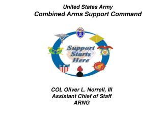 United States Army Combined Arms Support Command