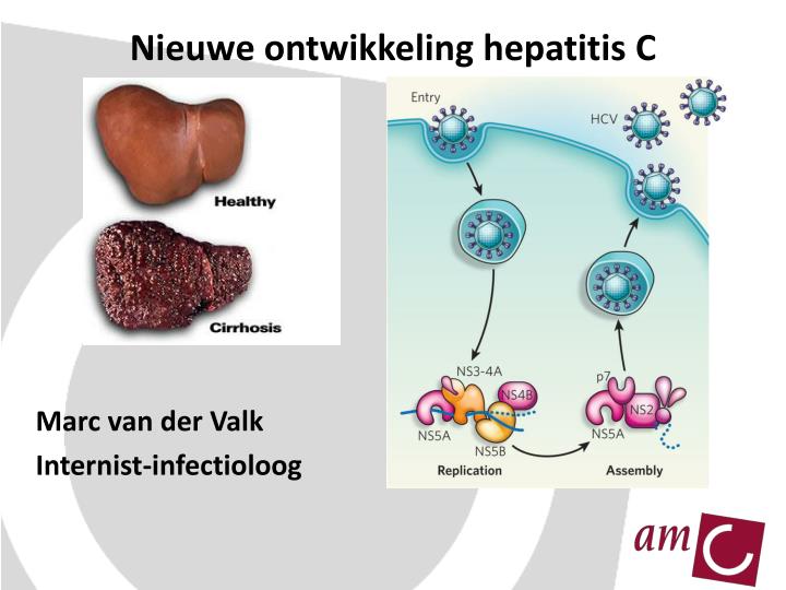 nieuwe ontwikkeling hepatitis c